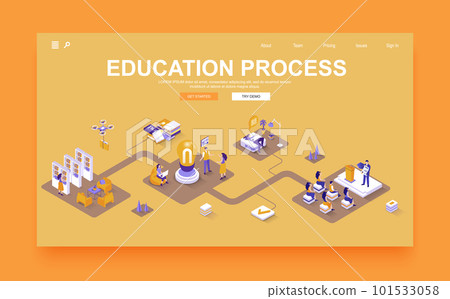 Learning Process gameplay screenshot 3